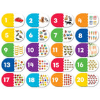 Number Puzzle